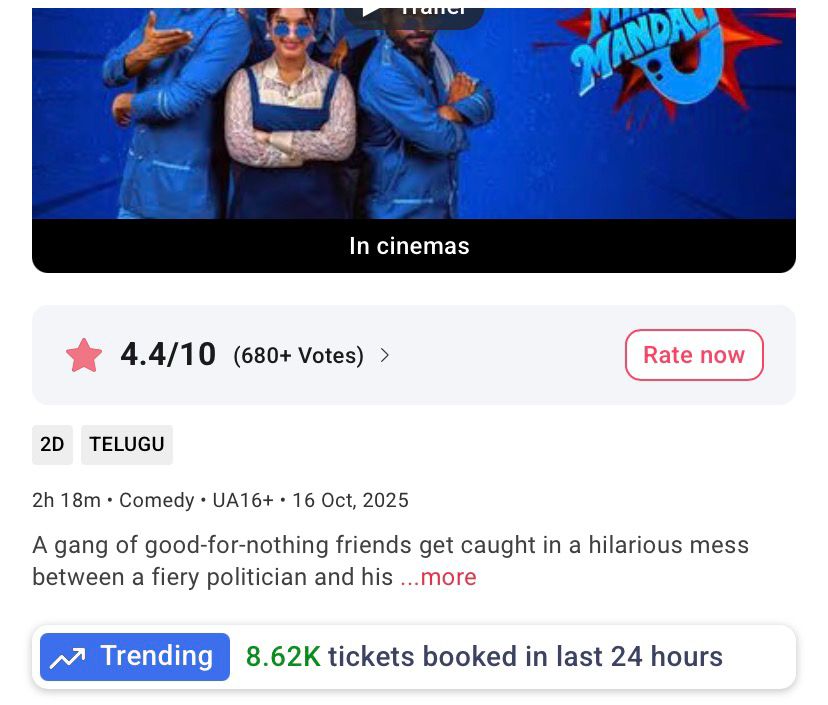 Mithra Mandali Bookmyshow