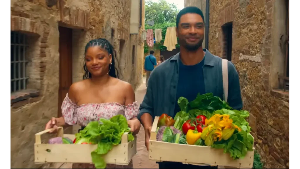 You, Me & Tuscany box office collection